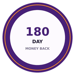 GlycoEden 180-day money-back guarantee